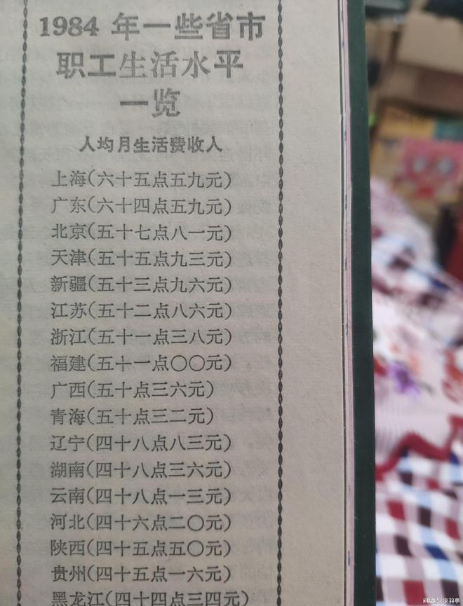 格单才明白那时候的东西真不便宜！m6米乐看了80年代洗衣机的价(图5)
