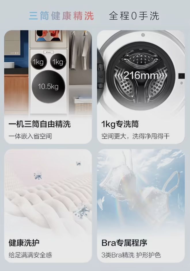 机”衣服袜子内裤可以分开洗！海尔推出“全球首款懒人洗衣(图5)