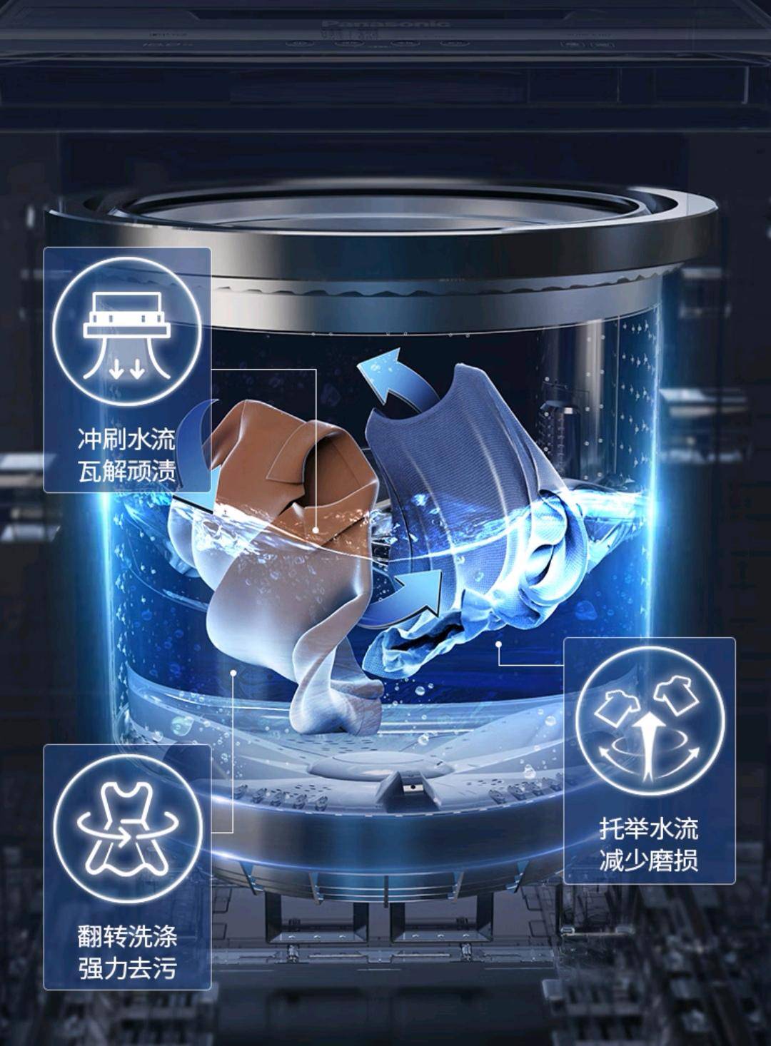 洗衣机的优点分析松下波轮全自动(图3)