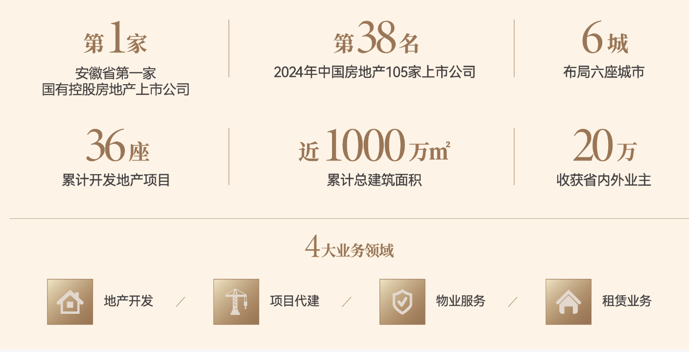 话-楼盘详情-房价-户型图【网站】琥珀星樾湾售楼处电(图2)