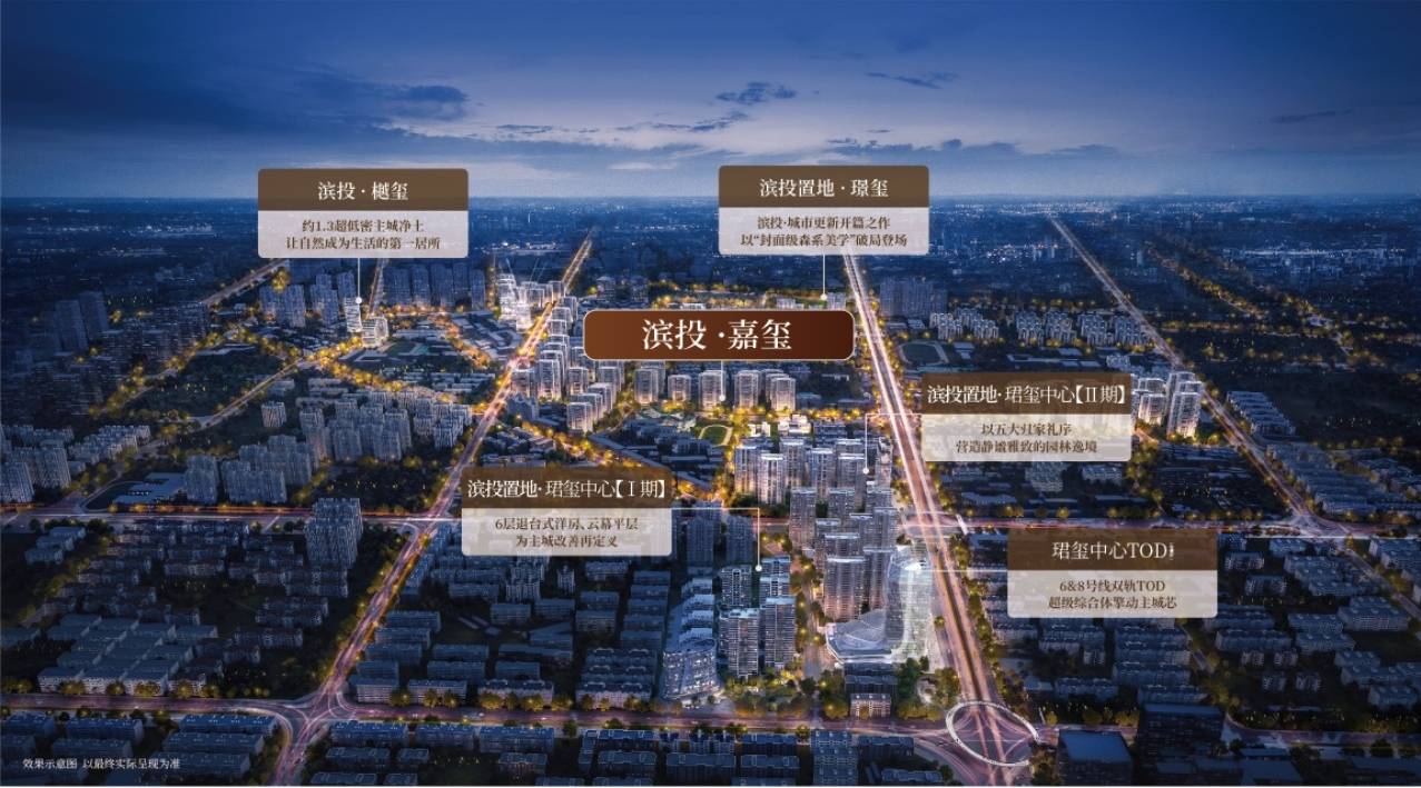 -滨投嘉玺详情丨学区是什么→值得买吗→房【合肥楼盘-合肥新楼盘-新房】滨投嘉玺(图4)